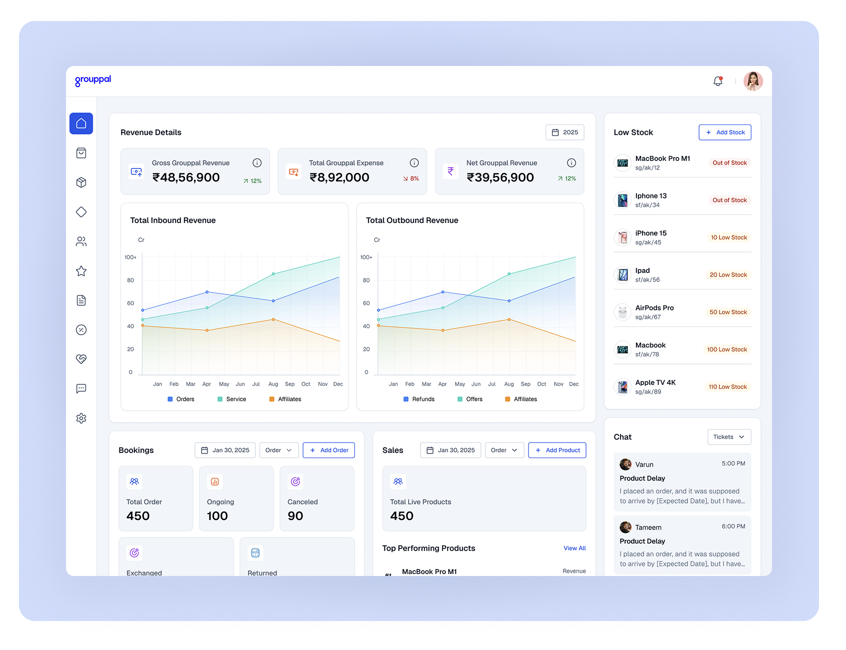 Grouppal merchant portal showing revenue details, inbound and outbound revenue charts, low stock and orders