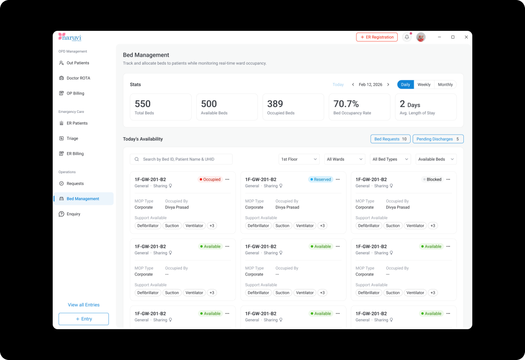 Bed Management screen — occupancy status and discharge planning